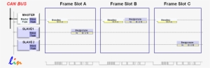 Unconditional-frames - Portable Network Graphics