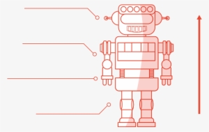 Multiple Decision Making - Diagram