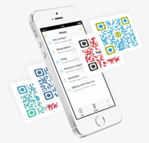 Qr Code Scanner Unitag - Mobile App Qr Code Scanning