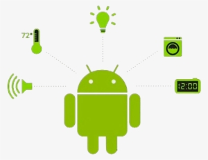 Android Development - Android