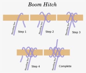 Tie A Boom Hitch - Boom Hitch