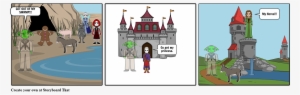 Shrek - Cartoon