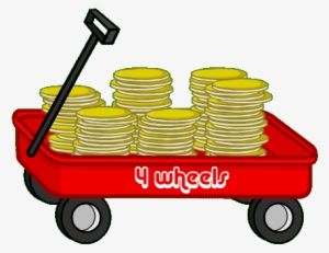 Wagon Fulla Pancakes - Wagon Full Of Pancakes