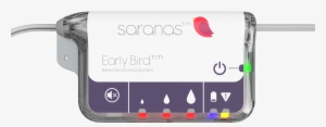 Our Technology - Saranas Inc