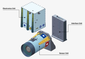 Iss Lis Configuration Graphic - Diagram