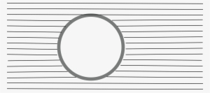 Uniform Magnetic Field Around Cylinder - Circle