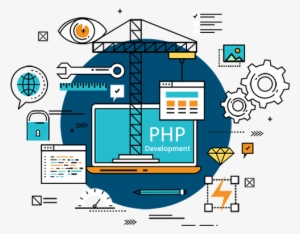 Best Php Development Company - Php Development Company