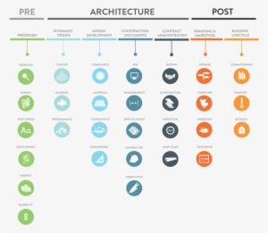 M-rad Architecture - M-rad Inc.