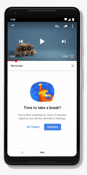 With The New 'time Watched' Stats Available In The - Youtube Daily Time Watched