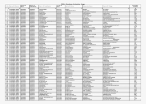Asha Database Ambedkar Nagar Population Covered 1 Ambedkar - Monochrome