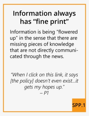 These Pain Points Are A Combination Of Seller's Perception - Portable Network Graphics