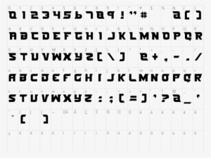 Science-fiction Nife Fite Example Nife Fite Character - Character Map