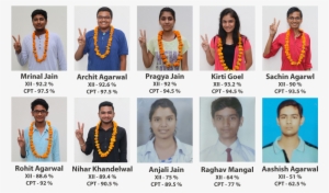 Cpt Rankers - Haryana Cbse Topper 2018 News