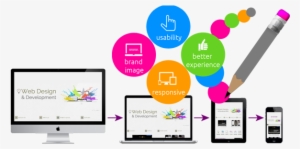 Internet On Mobile Devices - Png Web Design Services