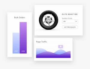 Earn Your Share Of The $7 - Business-to-business