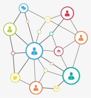 Internally, Social Networking Will Change The Way You - Blockchain