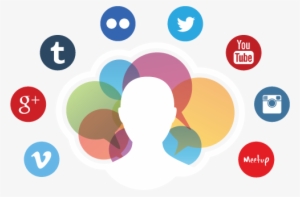 Here Are Some Valuable Points From Which You Can Analyze - Social Media Influencer Png