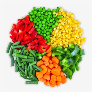 Frozen Vegetables