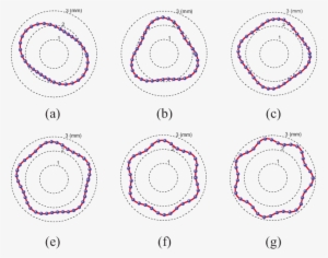 Color Online Outlines Of The Water Drop Images Displayed - 소라 성검