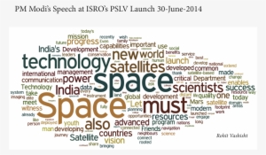The Word Cloud Of Pm Modi's Speech At The Launch Of - Polar Satellite Launch Vehicle