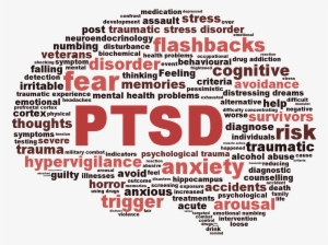 Trauma - Ptsd Mental Illness