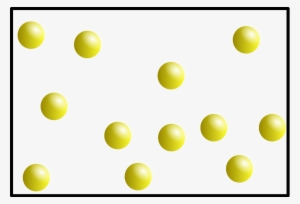 Gas Model - Particle Model Of A Gas