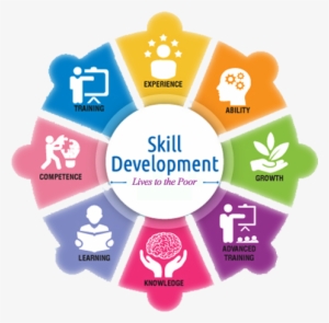 About Us - Ciclo Do Marketing Inbound