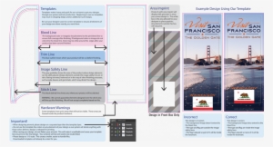 We Offer Application-specific Tutorials For Using Our - Golden Gate Bridge 2 Karte
