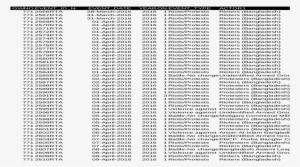 Xls Fileweb View2017 03 20771 28 3/28/2016 2016 1 5 - Parallel