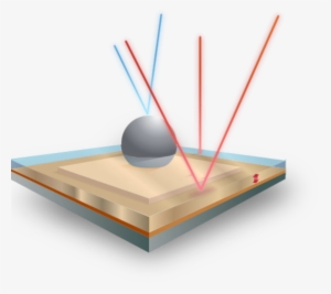 Featured Technology - Plywood
