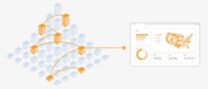 Addaptive Technology Diagram - Marketing