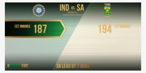 Cricket South Africa On Twitter - South Africa National Cricket Team