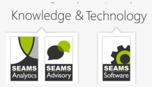 Seams In - Fabric Warehouse