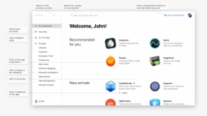 Setapp Dashboard - Setapp