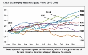 The Recent Decision By Msci To Include The Mainland - Map