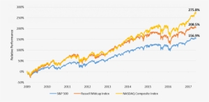 I Took Some Comfort In A Recent Barron's Interview - Calligraphy