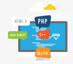 Custom-web - Web Development Company In Bangalore