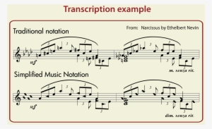 Licence Agreement - Simplified Music Notation
