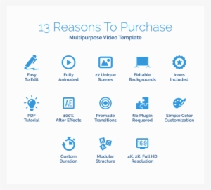 Blue Stylish Presentation After Effects Templates - Adobe After Effects