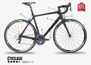 Unique 'blended' Geometry - Merida Scultura 300 2017