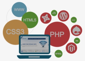 Web And Graphic Design Solution - Technology For Web Development