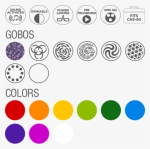 A Rotating 3-facet Prism Splits The Beam For Maximum - Chauvet Intimidator 455z