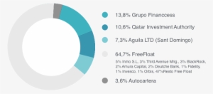 Desktop - Hp Hit Print