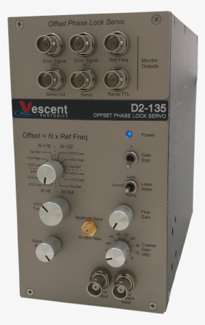 Offset - Control Panel