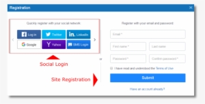 The Implementation Includes Usage Of Gigya's Api - Social Media Account Login