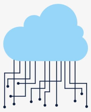 Cloud Identity Group Policy Object - Odense Municipality