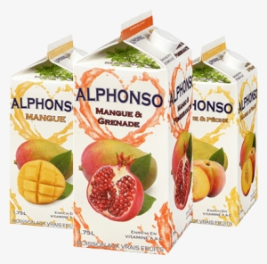 Alphonso Is Named Exclusively After The Most Delicious