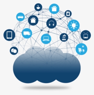 Cloud-contact - Cloud Computing