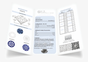 Additional Grading Characteristics Such As The Finish,