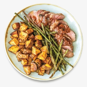 Best Hellofresh Recipes